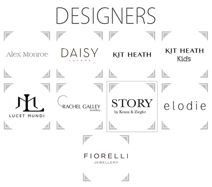 Simpsons Jewellers Norwich